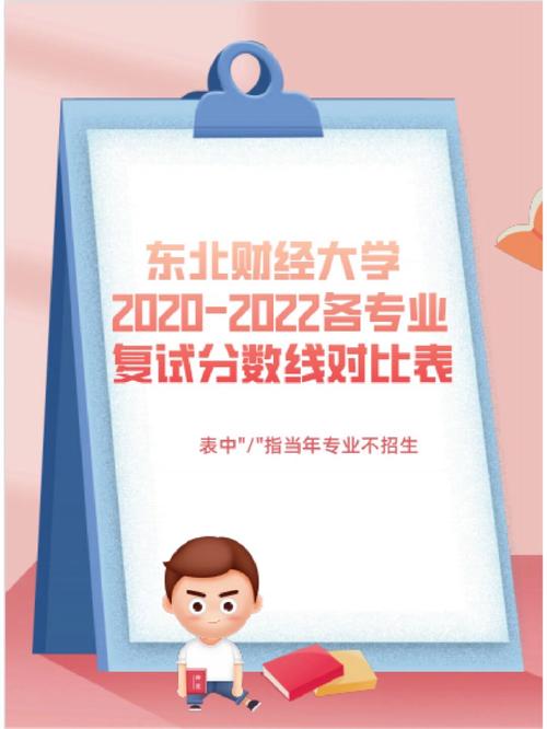 東北財(cái)經(jīng)大學(xué)復(fù)試刷人(東北財(cái)經(jīng)大學(xué)專碩考試科目)-圖1