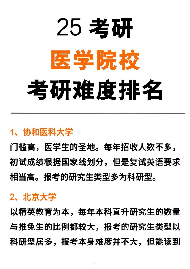 考研難度低的醫學院校(考研機構哪個比較靠譜)-圖1 考研難度低的醫學院校(考研機構哪個比較靠譜)-圖1