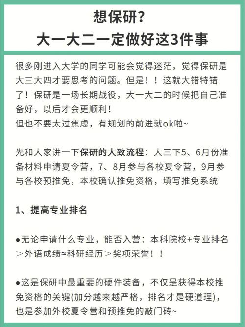 大三就知道被保研了嗎(口碑最好的保研機構(gòu))-圖1