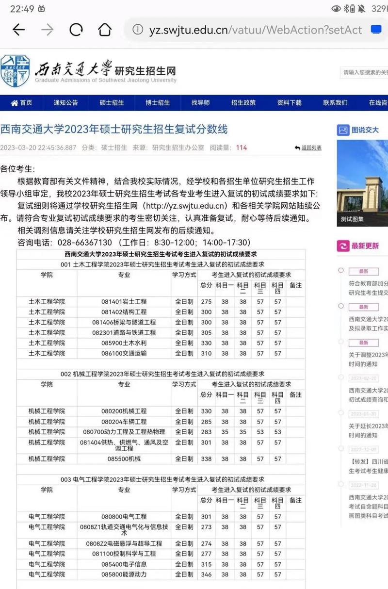 2023西安交大考研成績預測(西安交大在職博士招生簡章)-圖1 2023西安交大考研成績預測(西安交大在職博士招生簡章)-圖1