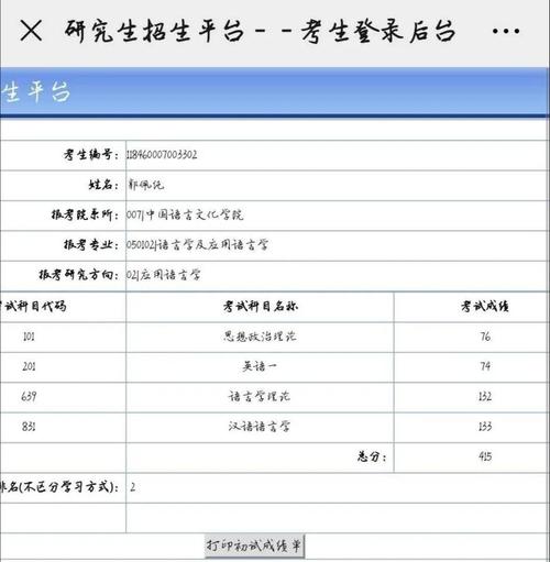 單獨(dú)考試研究生含金量(同等學(xué)力申碩意義大嗎)-圖1 單獨(dú)考試研究生含金量(同等學(xué)力申碩意義大嗎)-圖1