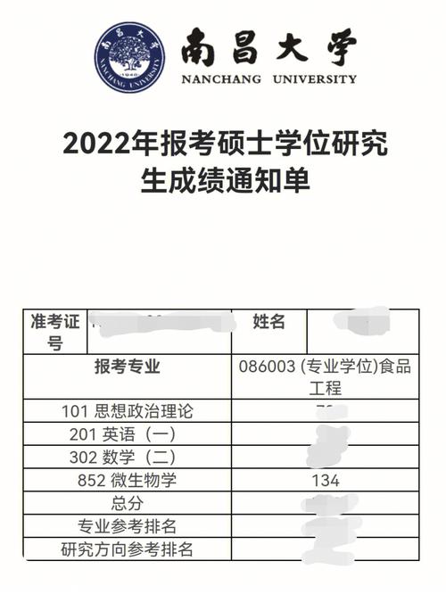 南昌大學研究生好考嗎(考研都需要考哪幾科)-圖1 南昌大學研究生好考嗎(考研都需要考哪幾科)-圖1