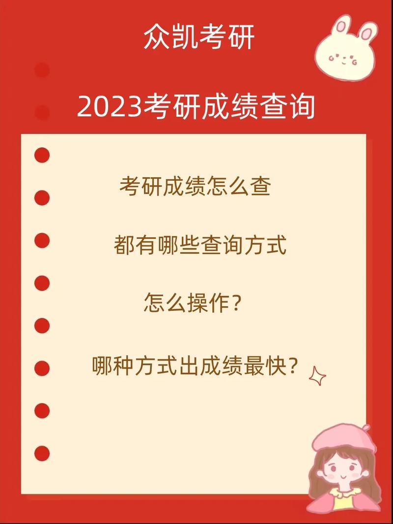 往年考研分數還能查嗎(怎么查幾年前的考研成績)-圖1 往年考研分數還能查嗎(怎么查幾年前的考研成績)-圖1