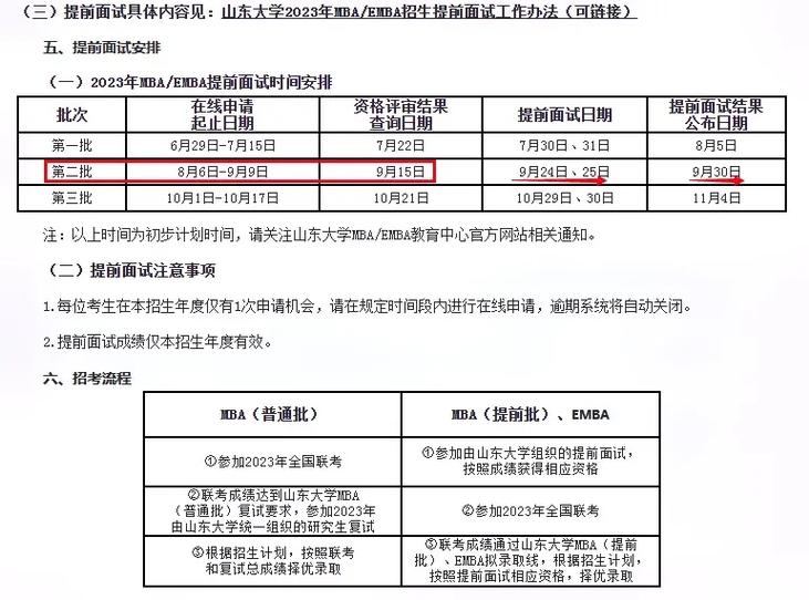 山東大學2023考研報錄比(2023山東大學研究生復試所占比例)-圖1 山東大學2023考研報錄比(2023山東大學研究生復試所占比例)-圖1