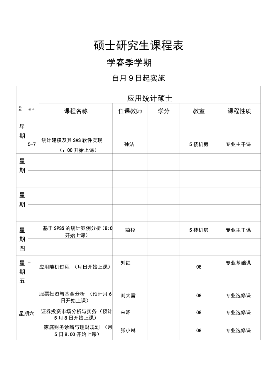 數(shù)學(xué)專業(yè)碩士研究生課程(不用考數(shù)學(xué)的研究生專業(yè))-圖1