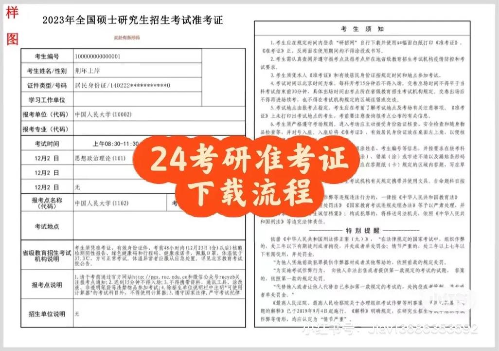 研究生準考證號含義(考研考生編號15字含義)-圖1 研究生準考證號含義(考研考生編號15字含義)-圖1