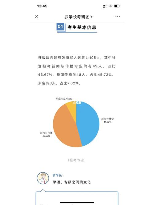 河北大學(xué)考研難度(一般二本建議考研學(xué)校)-圖1 河北大學(xué)考研難度(一般二本建議考研學(xué)校)-圖1