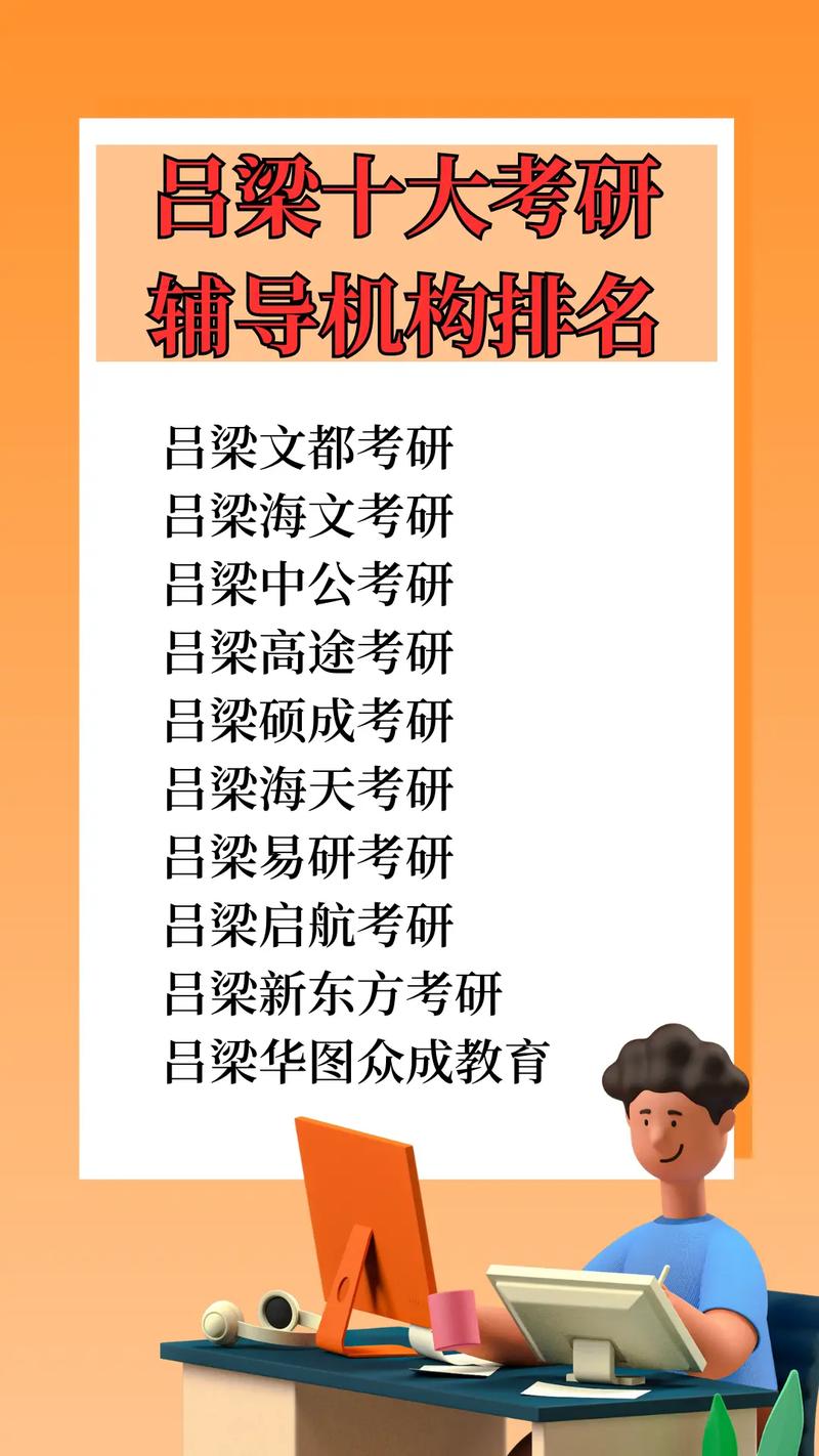 呂梁考研考點有哪些(呂梁學院考研情況)-圖1