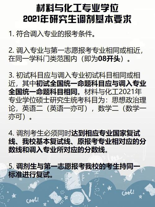 初試科目與調入專業初試科目相同或相近是什么意思(專業組里只有一個專業怎么調劑)-圖1