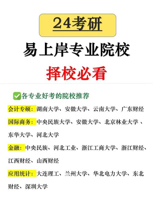 廣東考研容易上岸的學校(跨專業(yè)考研怎么考)-圖1