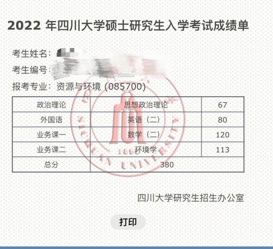 考研420分能上985嗎(大專生能直接考研嗎)-圖1