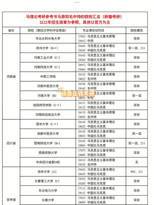考研350分能報(bào)什么學(xué)校(考研考350分有多難)-圖1