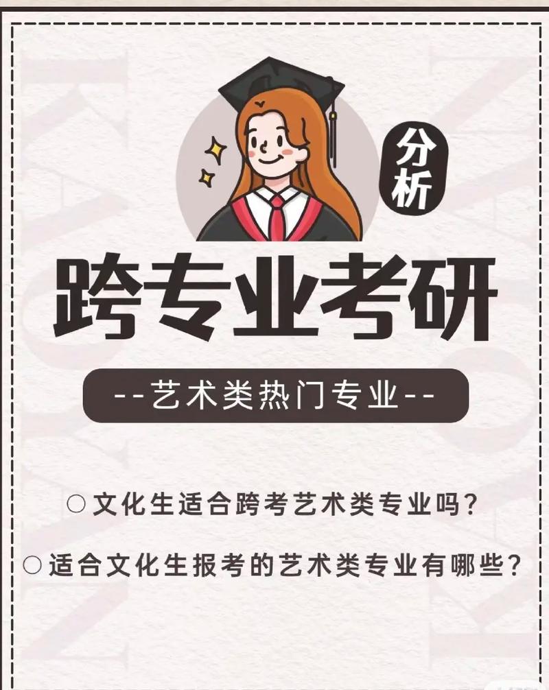 考研可以跨考藝術類嗎(考研聯系導師的注意事項)-圖1