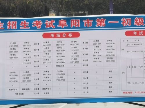 阜陽研究生考點(考研不考數學的研究生專業)-圖1