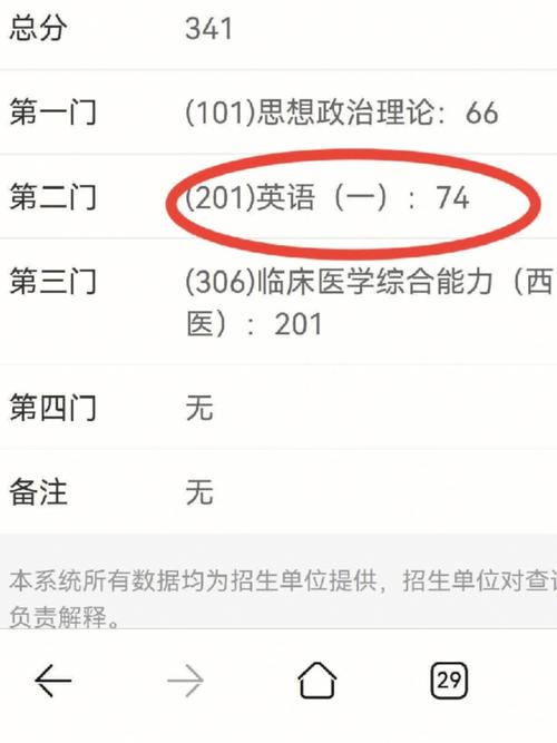 考研英語二70分什么水平(英語二如何考到70分)-圖1