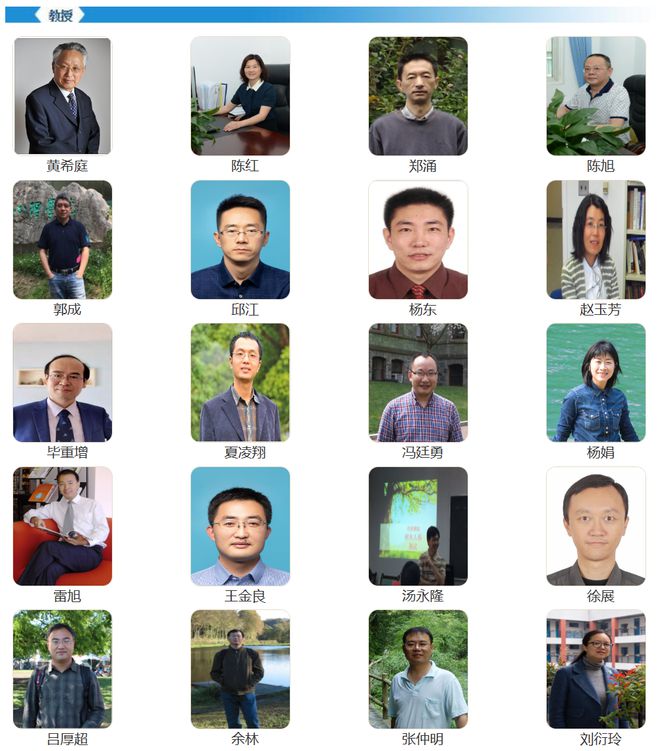 西南大學導師名錄-圖1