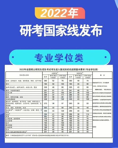 過了國家線一定能調(diào)劑成功嗎-圖1