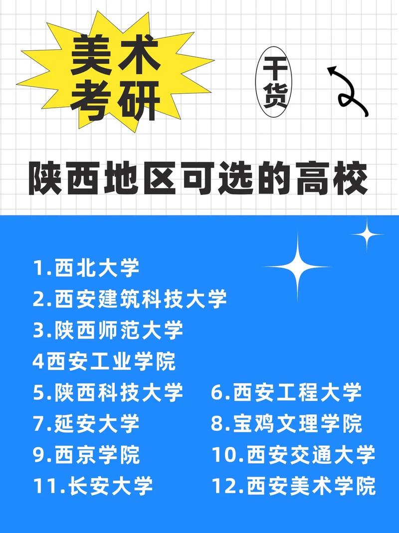 西安哪所大學研究生容易考-圖1