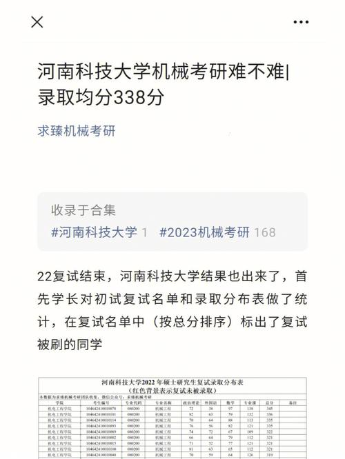 河南科技大學研究生好考嗎-圖1