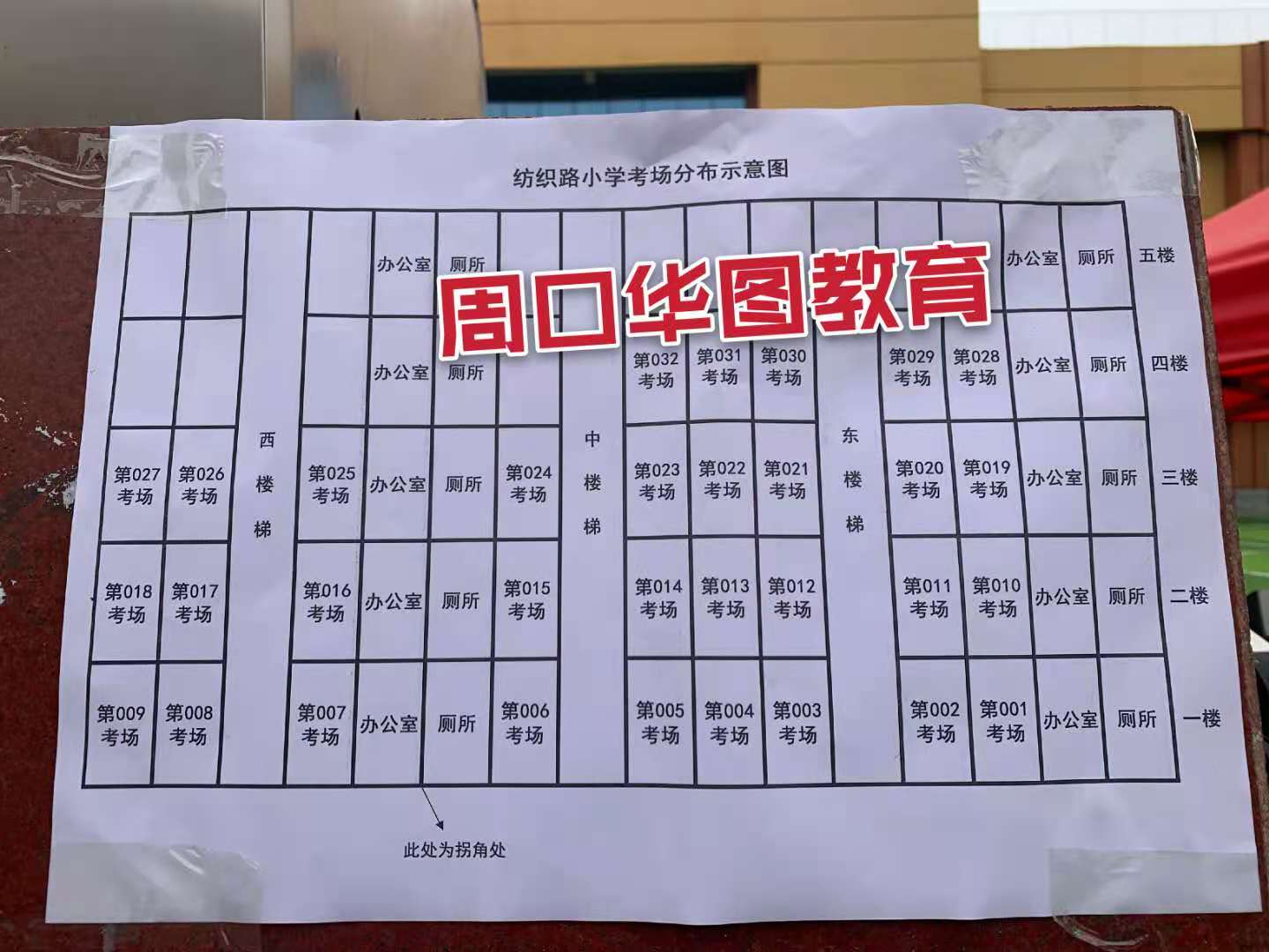 周口市考研考點分布-圖1
