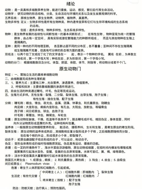 動物科學(xué)考研考哪幾門-圖1