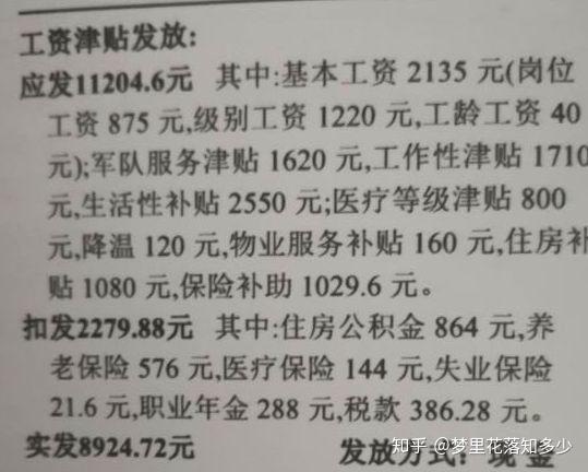 部隊文職工資標準多少(部隊文職有哪些崗位)-圖1