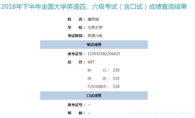考研要過六級嗎(研究生不過六級的人多嗎)-圖1