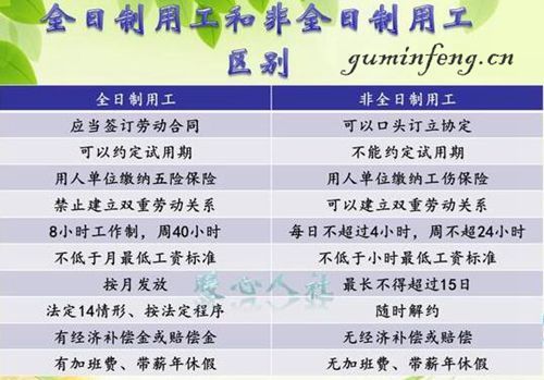脫產屬于全日制還是非全日制(全日制脫產算不算全日制學歷)-圖1