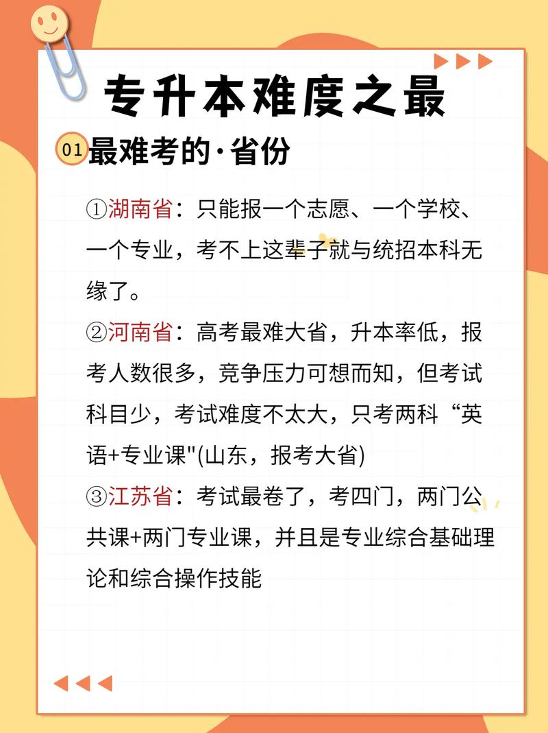 大專升本科難度大嗎(上大專后怎么升本科)-圖1