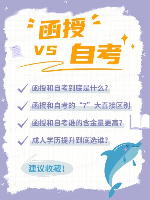 函授與業(yè)余哪個(gè)更有用(業(yè)余和函授哪個(gè)含金量高)-圖1