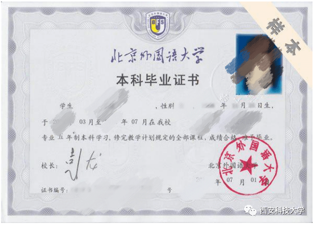 第二學歷有用嗎(我花錢買了一個函授本科)-圖1
