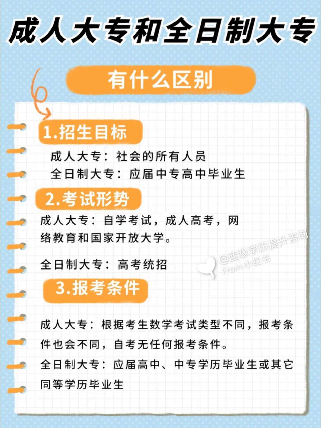 函授大專和全日制大專的區(qū)別(我花錢(qián)買(mǎi)了一個(gè)函授本科)-圖1
