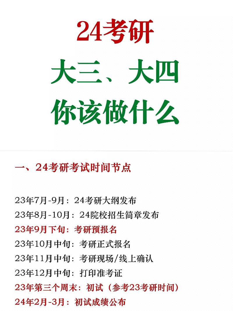 大四考研還是大三考研(測試適合我的考研院校)-圖1
