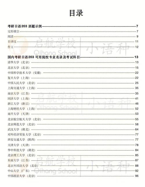 日語考研可以考哪些專業(yè)(日語考研203)-圖1