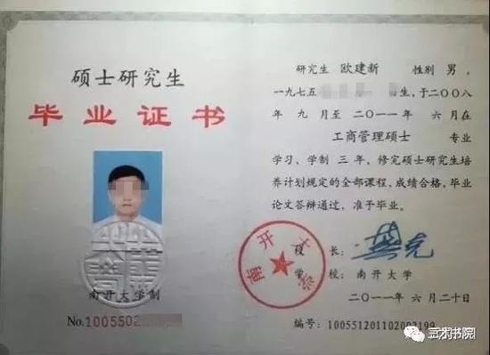 研究生幾年畢業(成人考研究生如何報名)-圖1