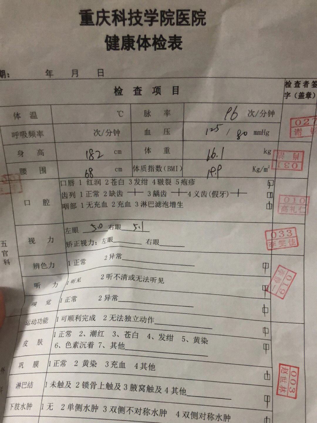 有研究生體檢不過的嗎(考研體檢哪些病會被刷)-圖1