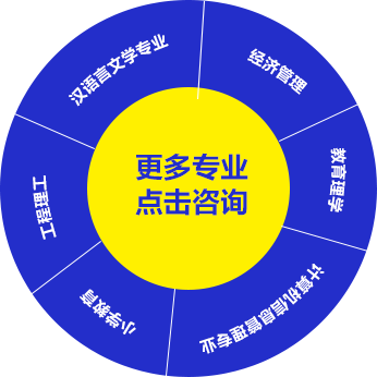 可靠的學(xué)歷培訓(xùn)機(jī)構(gòu)-圖1