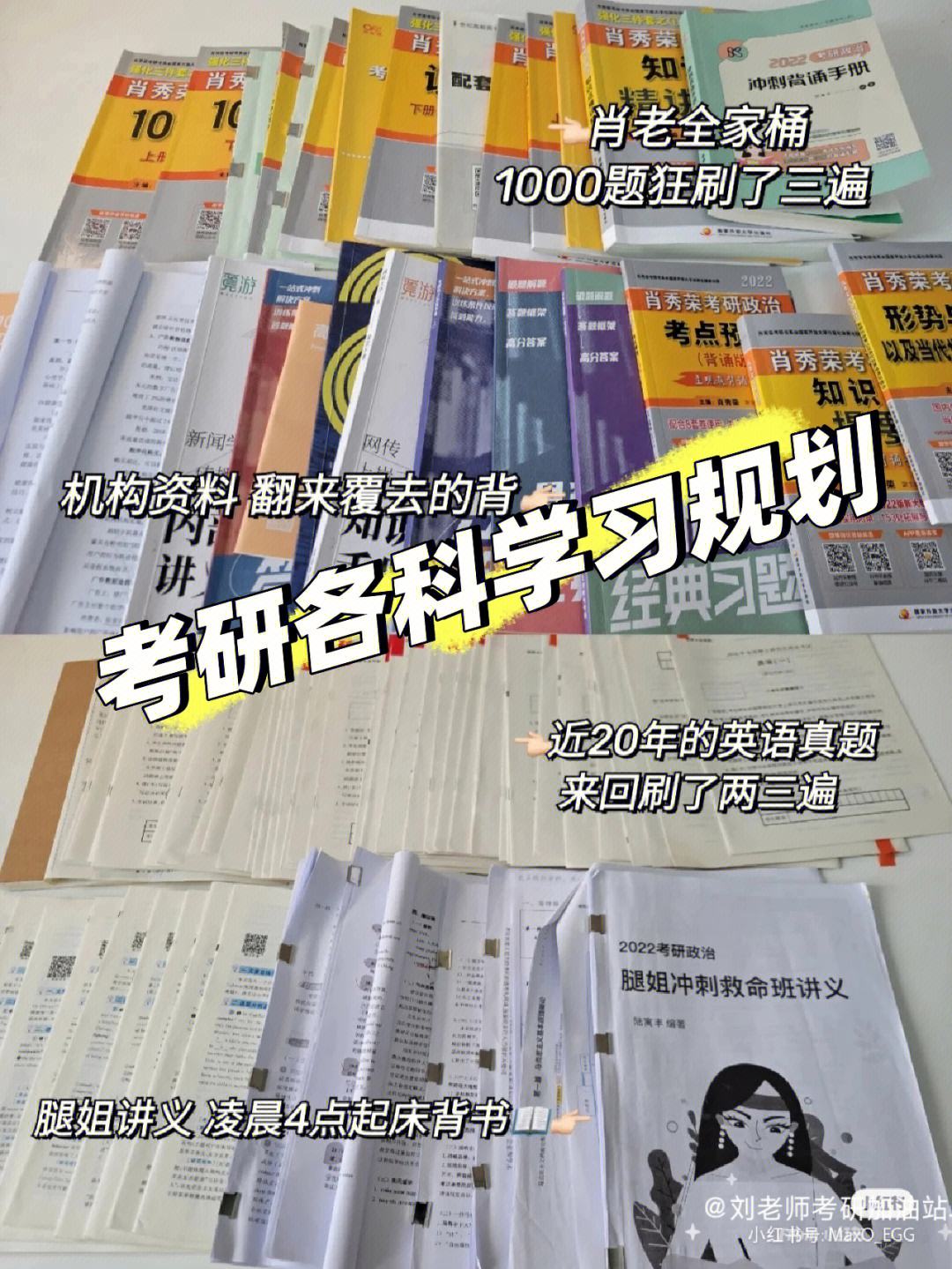 考研業務課1和2什么意思？-圖1
