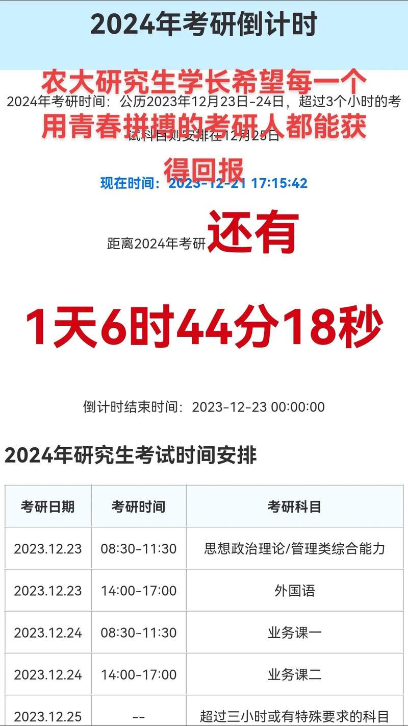 23年考研(22考研人數(shù))-圖1