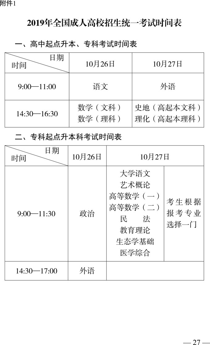成人高考一年幾次(建議自考還是成考)-圖1