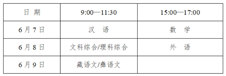 四川高考準考證打印時間2022(四川省招生錄取咨詢電話)-圖1