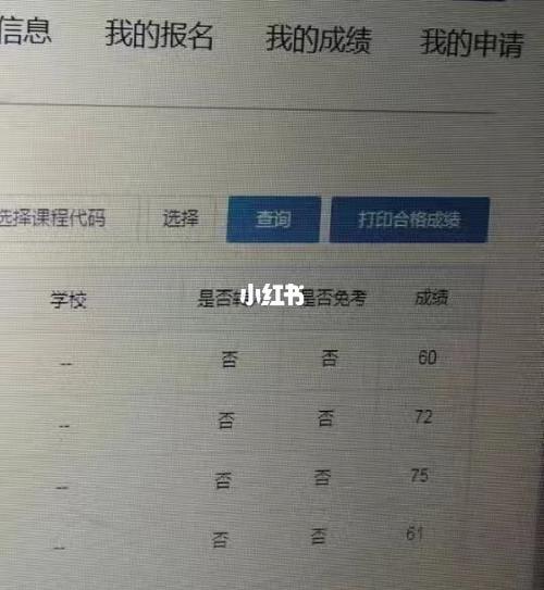 自考一次過4科難嗎 考到一半可以退嗎-圖1