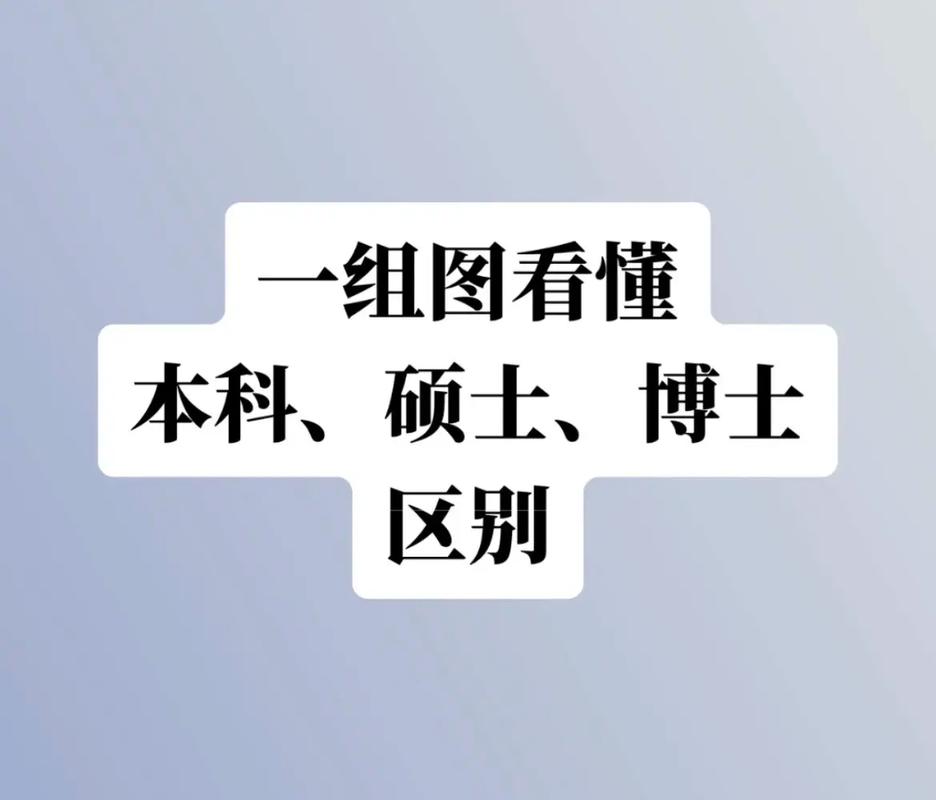 博士研究生和碩士研究生的區別(博士最容易申請的985)-圖1