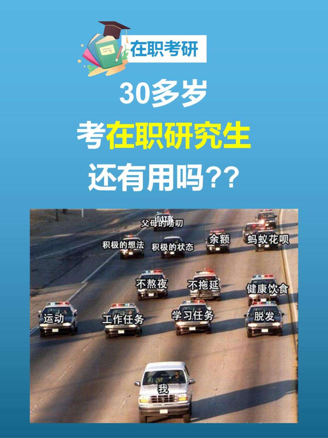 30歲考研究生有意義嗎(30歲之后讀研的代價(jià))-圖1