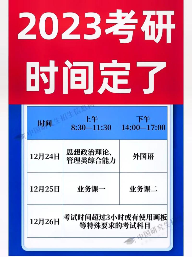 研究生考試時(shí)間2023(2024考研時(shí)間一覽表)-圖1