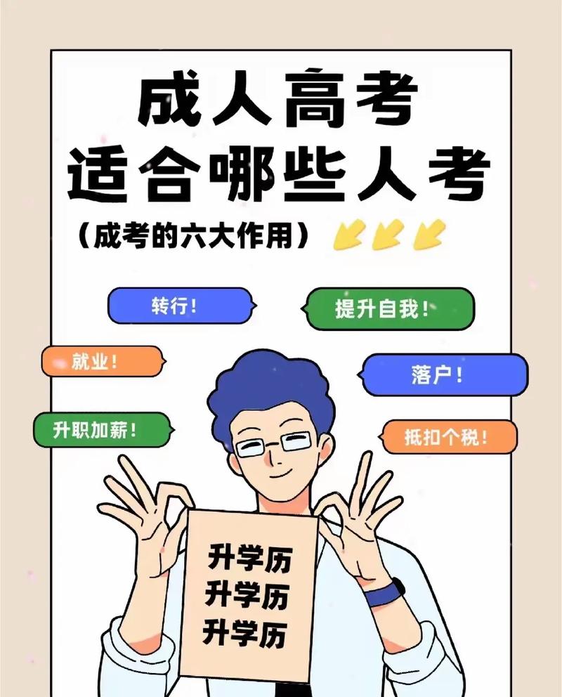 初中學(xué)歷可以參加成人高考嗎(初中成人高考報(bào)名條件要求)-圖1