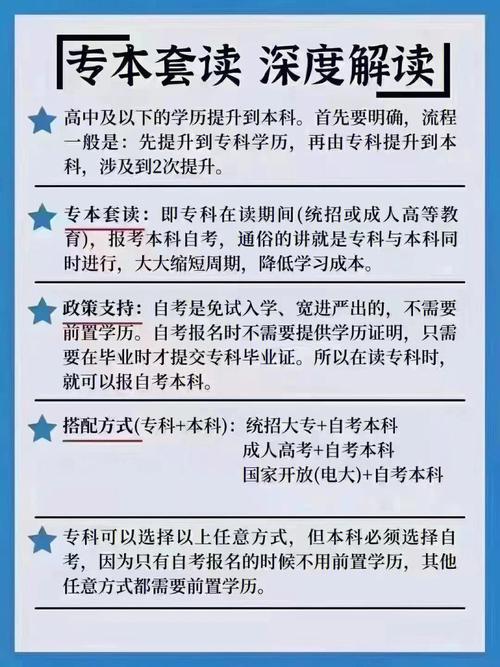 專本套讀的坑爹之處(專本套讀是本科學歷嗎)-圖1