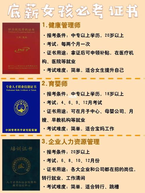 成人自考會(huì)計(jì)證需要什么條件(成人自考大專報(bào)名)-圖1
