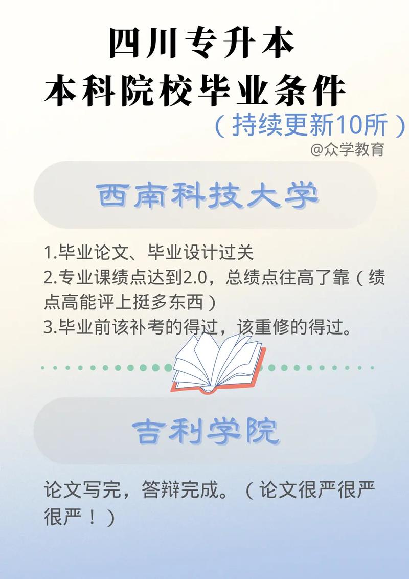 升本科需要什么條件(大專怎么升本科)-圖1