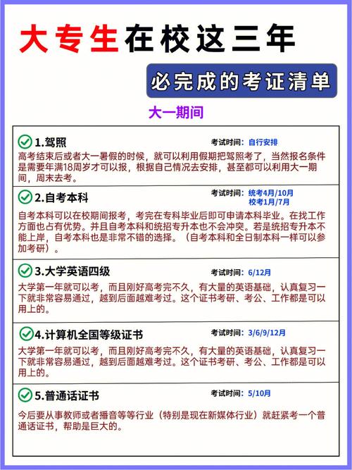 本科考研一共要讀幾年(考研最好的13個專業)-圖1